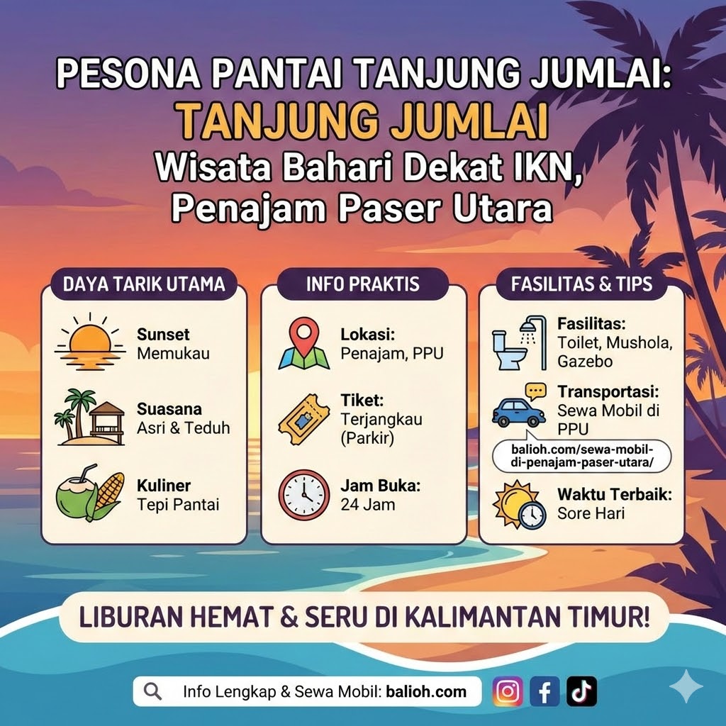 Pantai Tanjung Jumlai Penajam: Lokasi, Tiket & Daya Tarik 2026